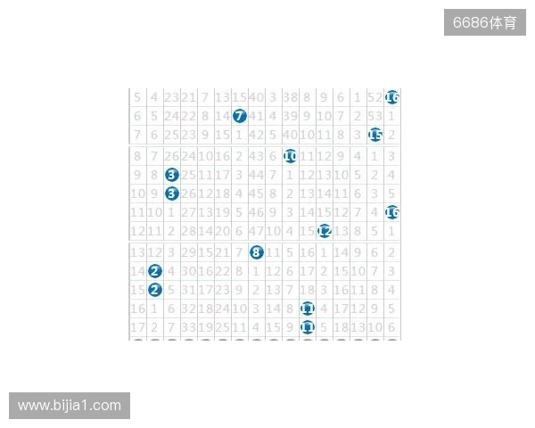 从赛事流量到城能量 王者荣耀女子公开赛打造“电竞+”新范本