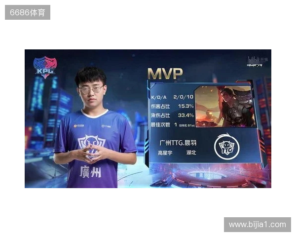 森哥越死，XG越赢？XG战胜Nigma进入2-2组